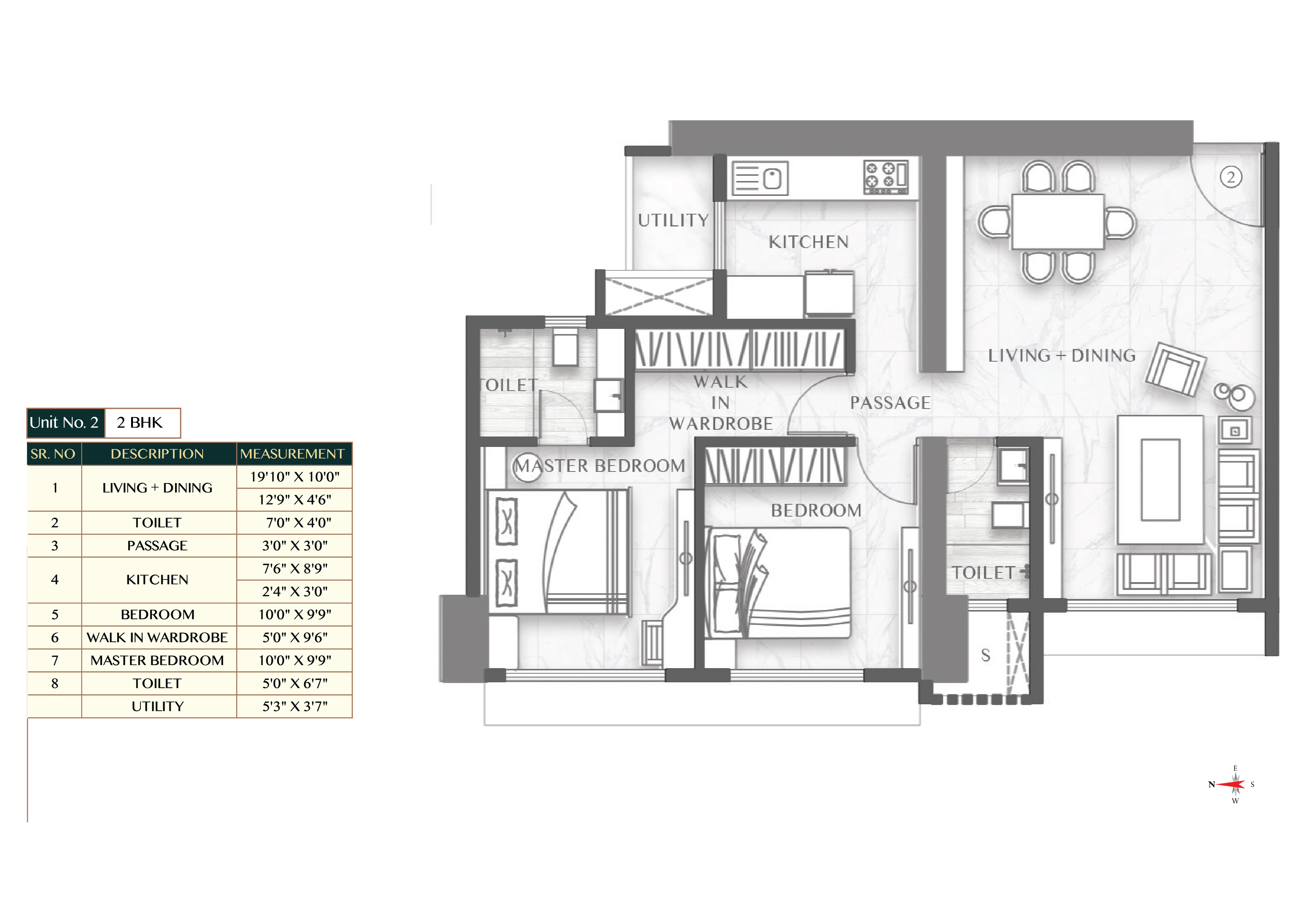 Unit Plan