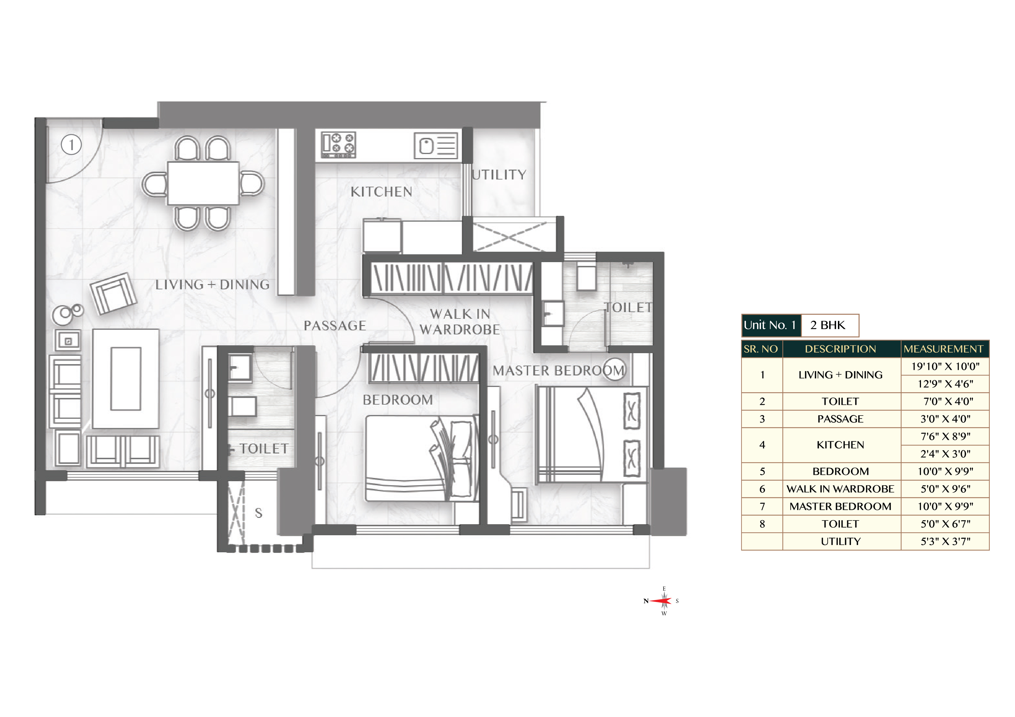 Unit Plan