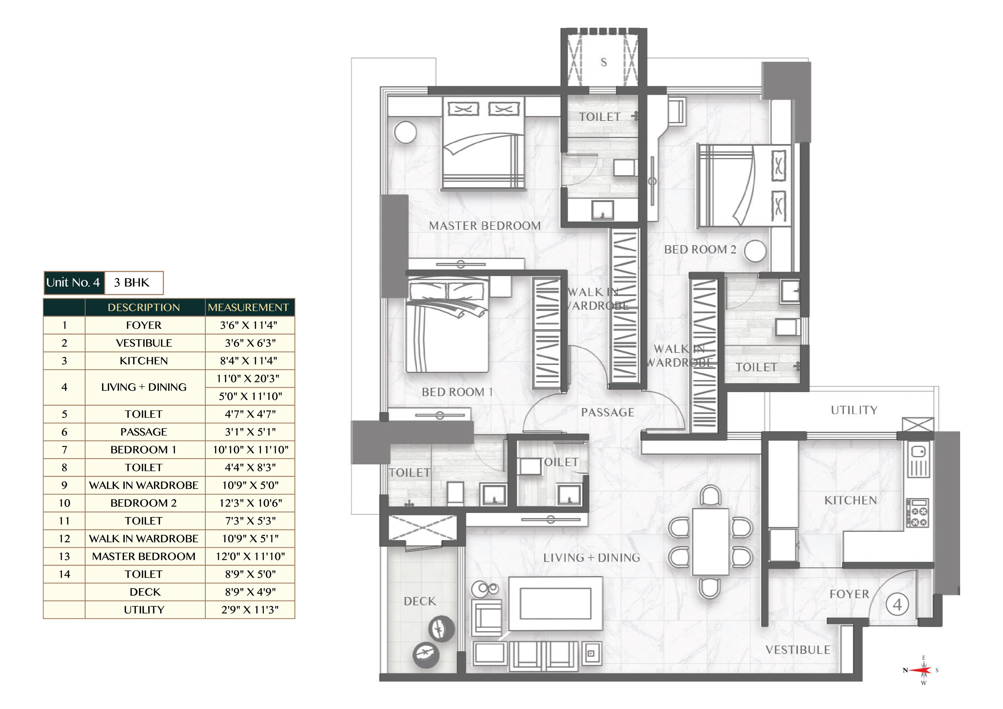 Unit Plan
