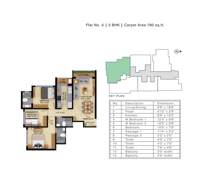 Unit Plan