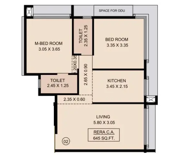Unit Plan