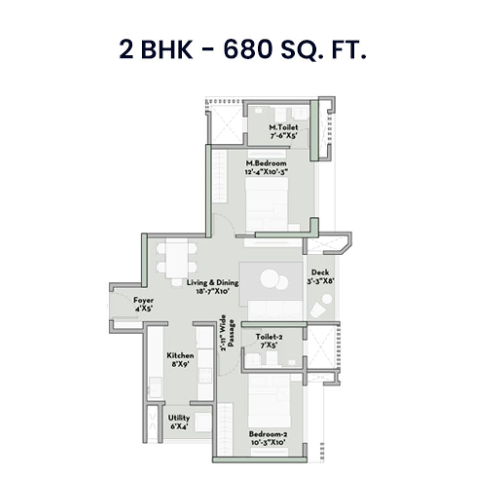 Unit Plan