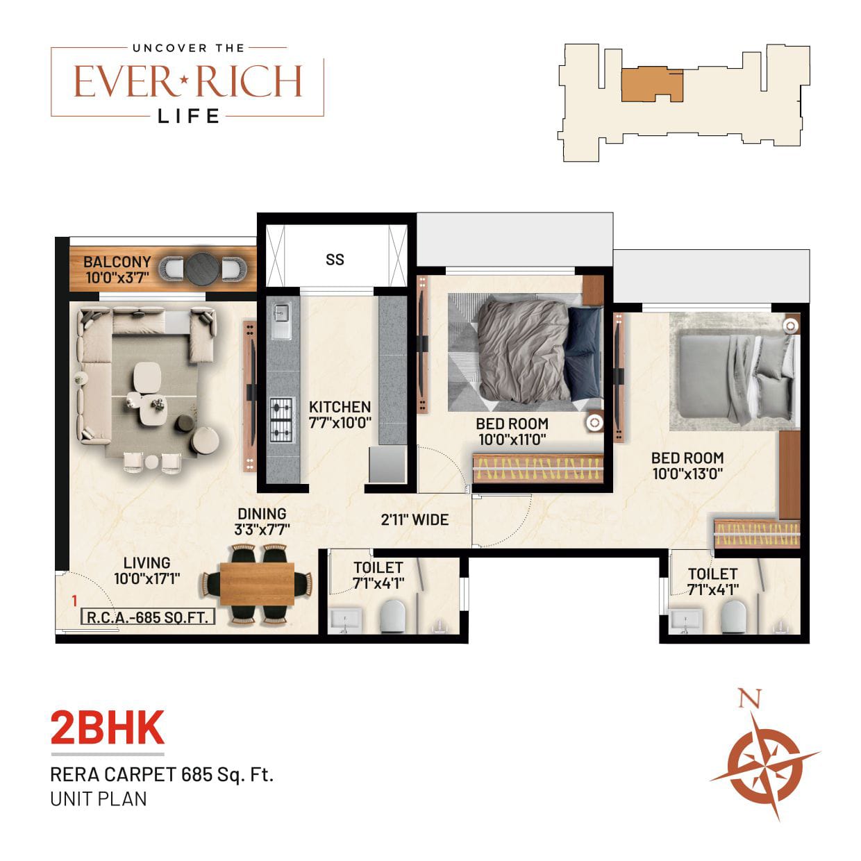 Unit Plan