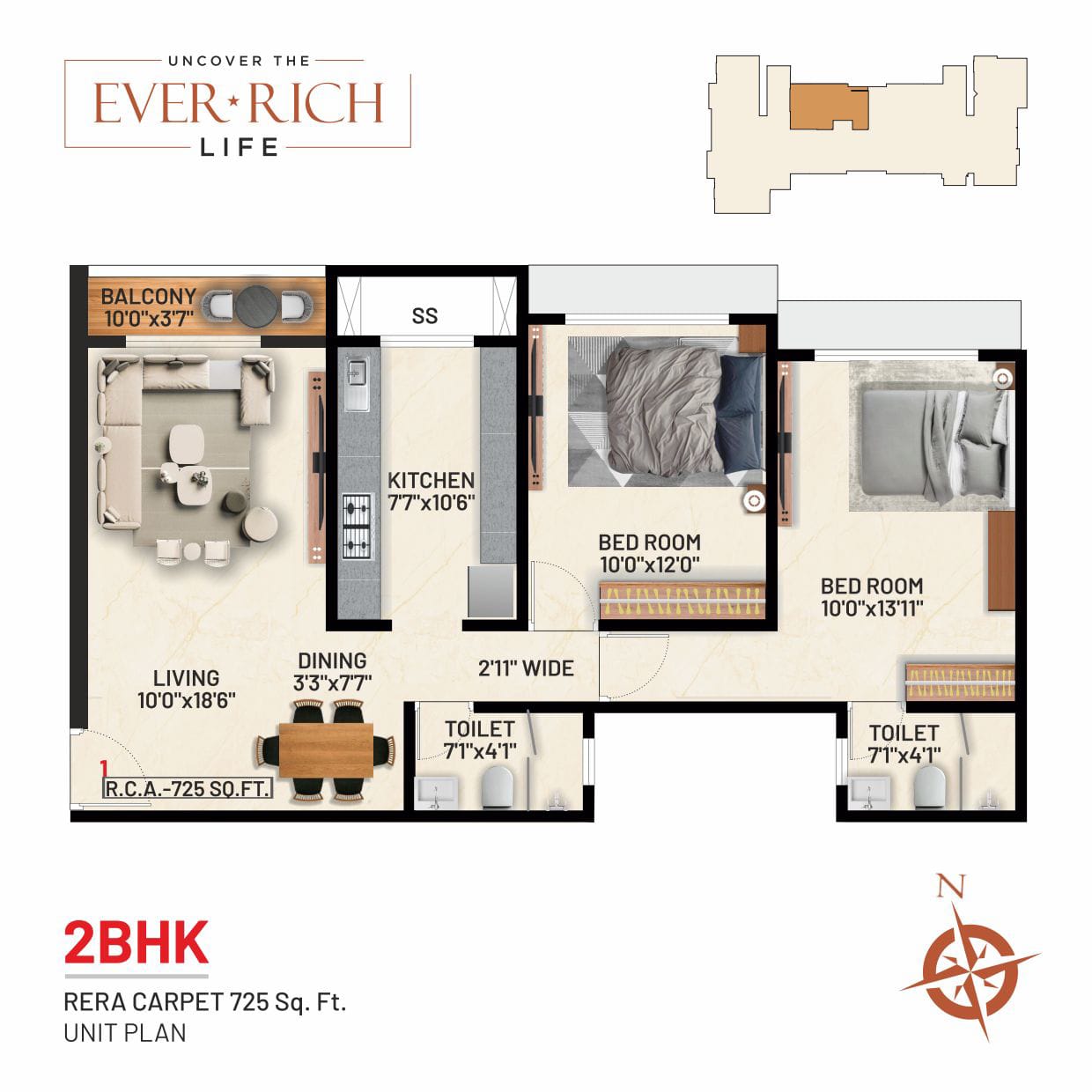 Unit Plan