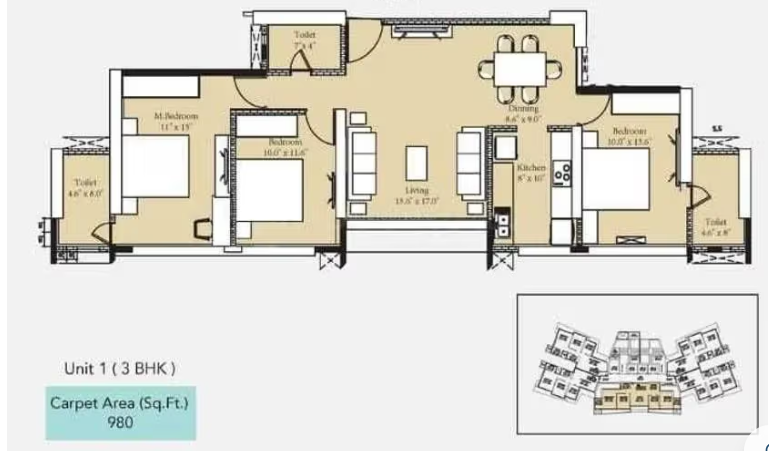 Unit Plan