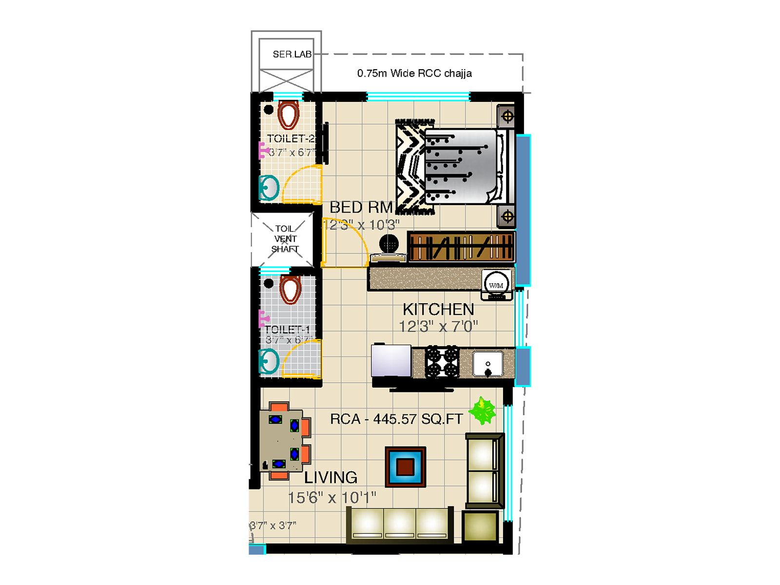 Unit Plan