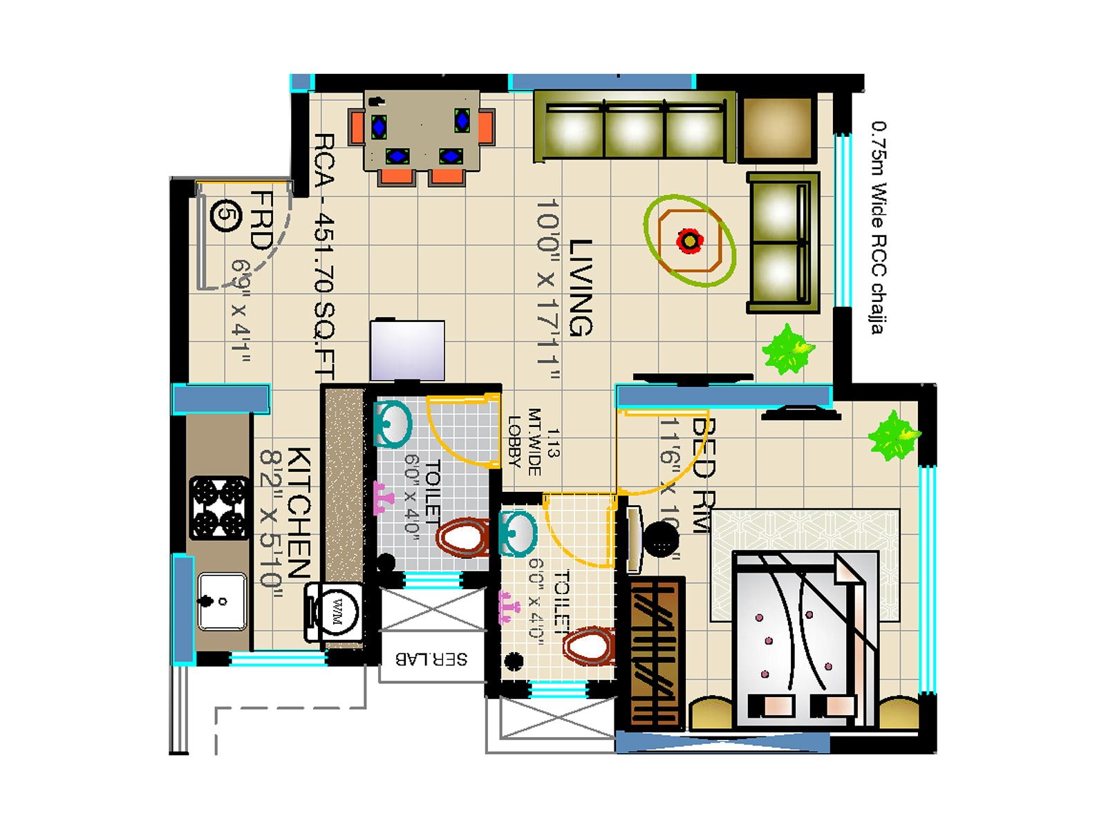 Unit Plan