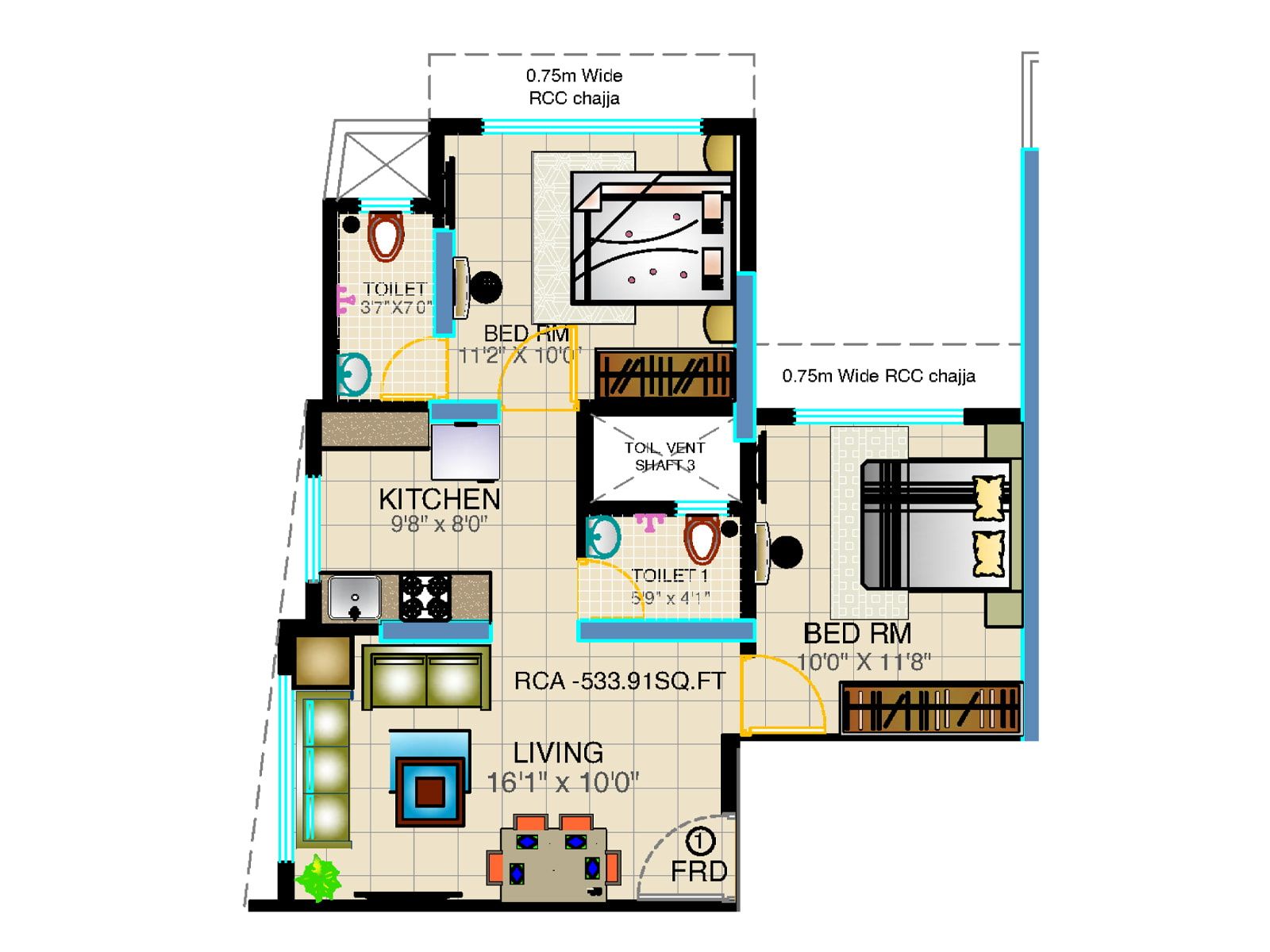 Unit Plan