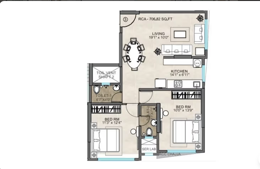 Unit Plan