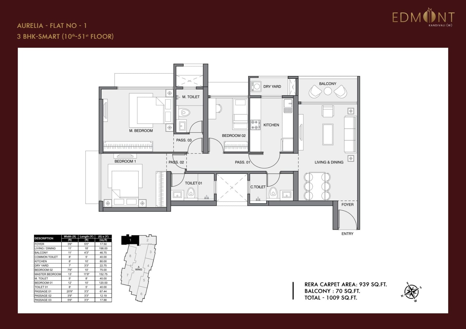 Unit Plan