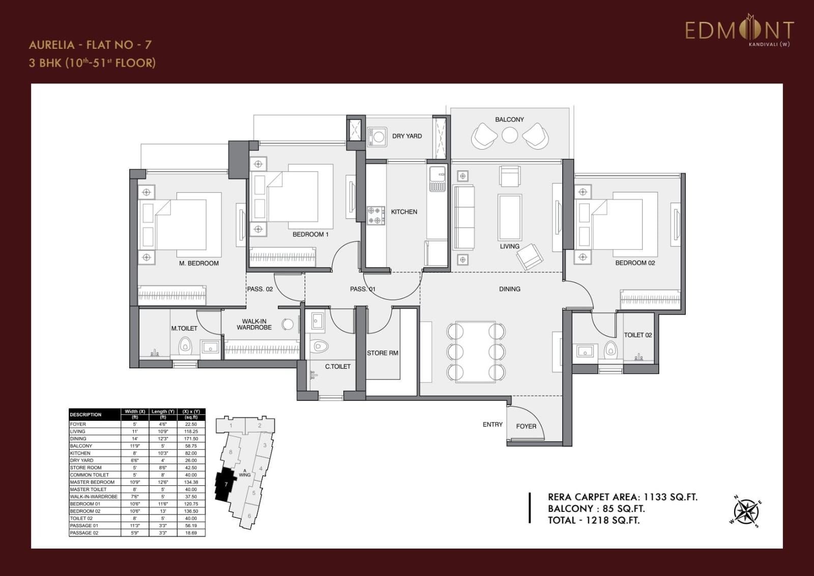 Unit Plan