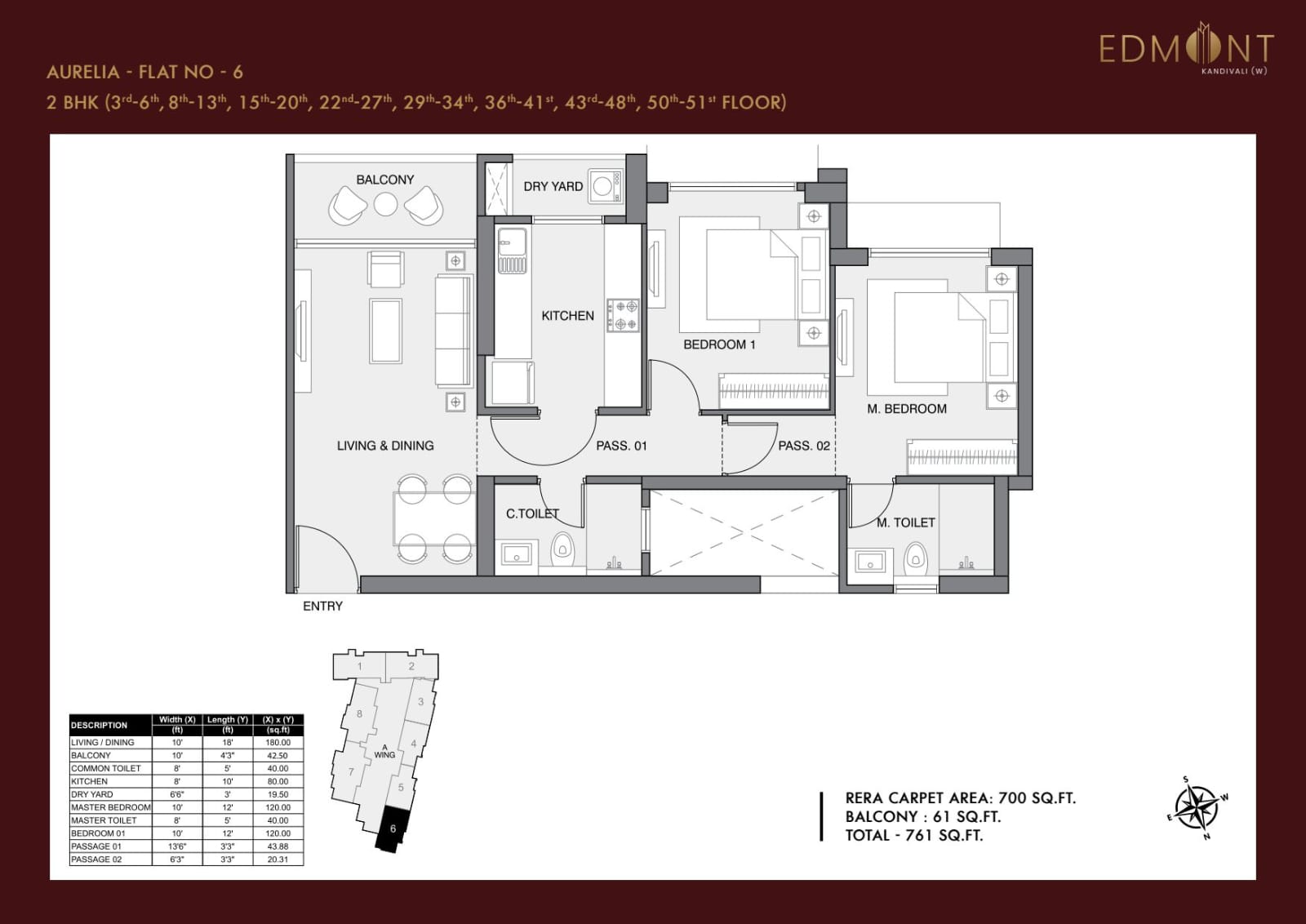 Unit Plan