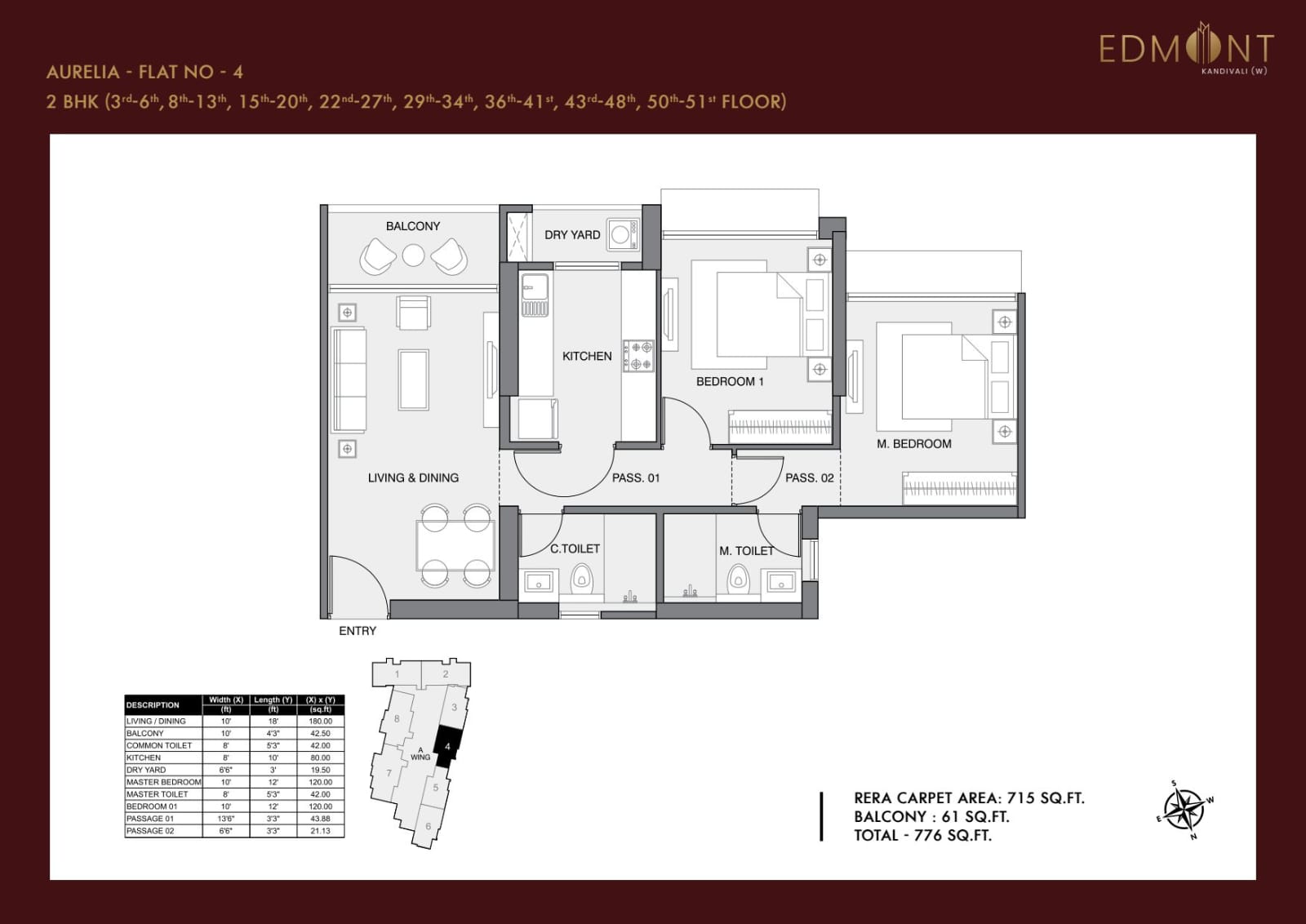 Unit Plan