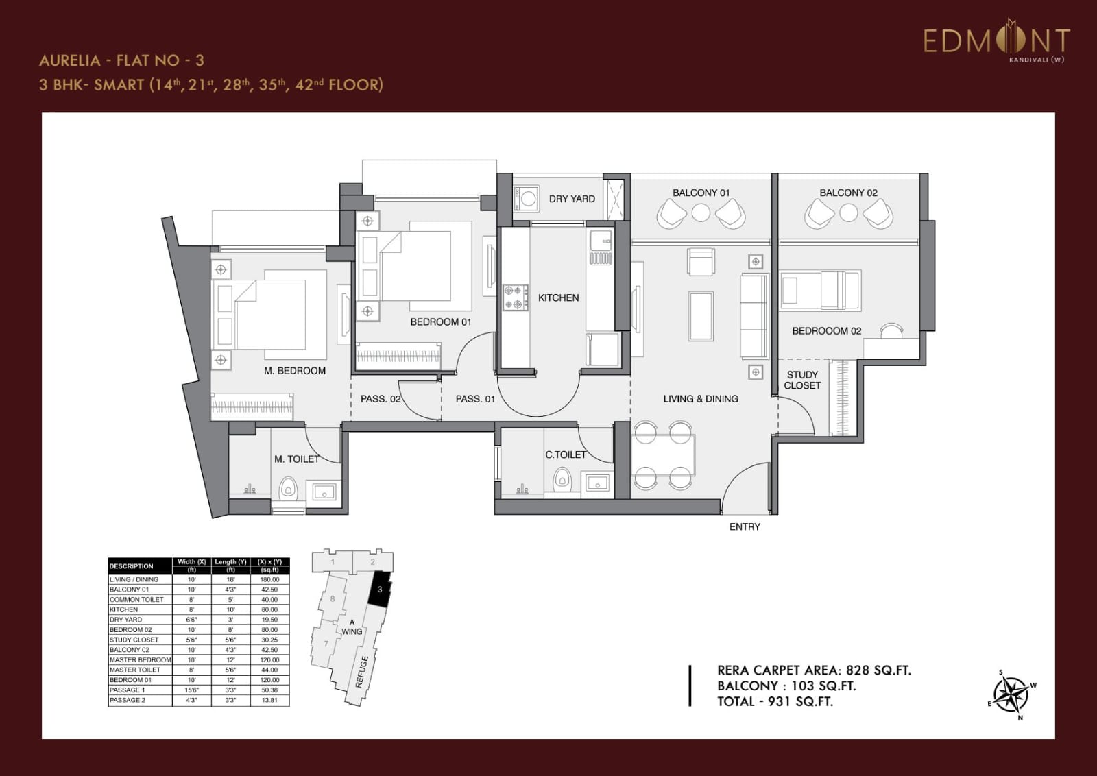 Unit Plan