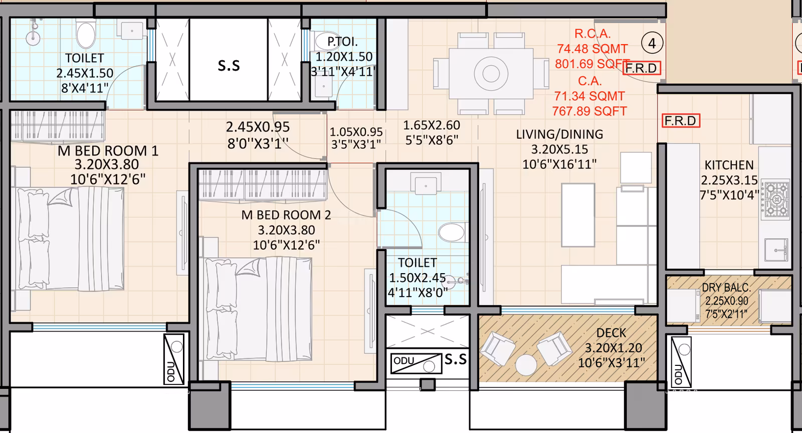 Unit Plan