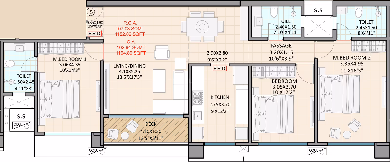 Unit Plan