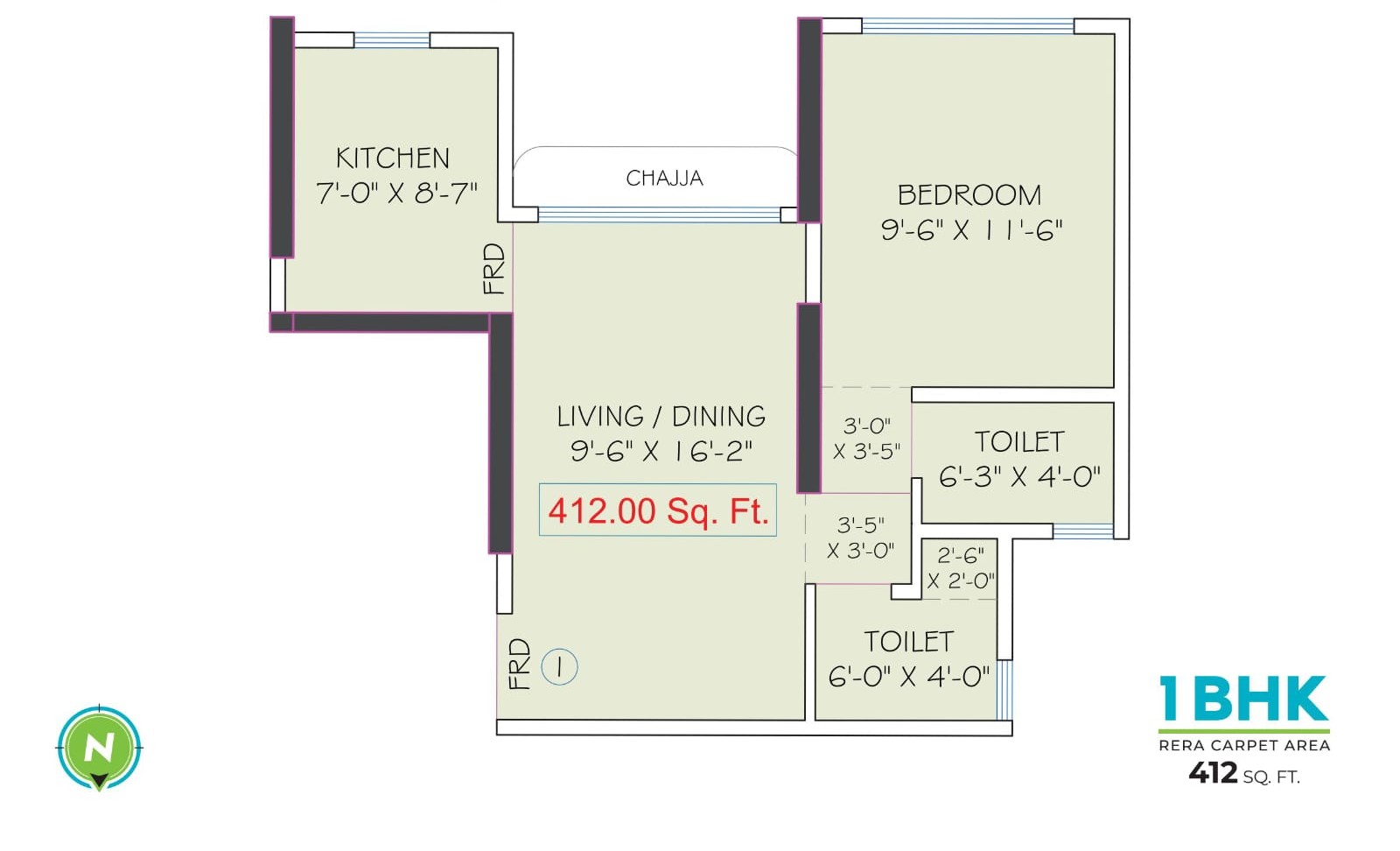 Unit Plan