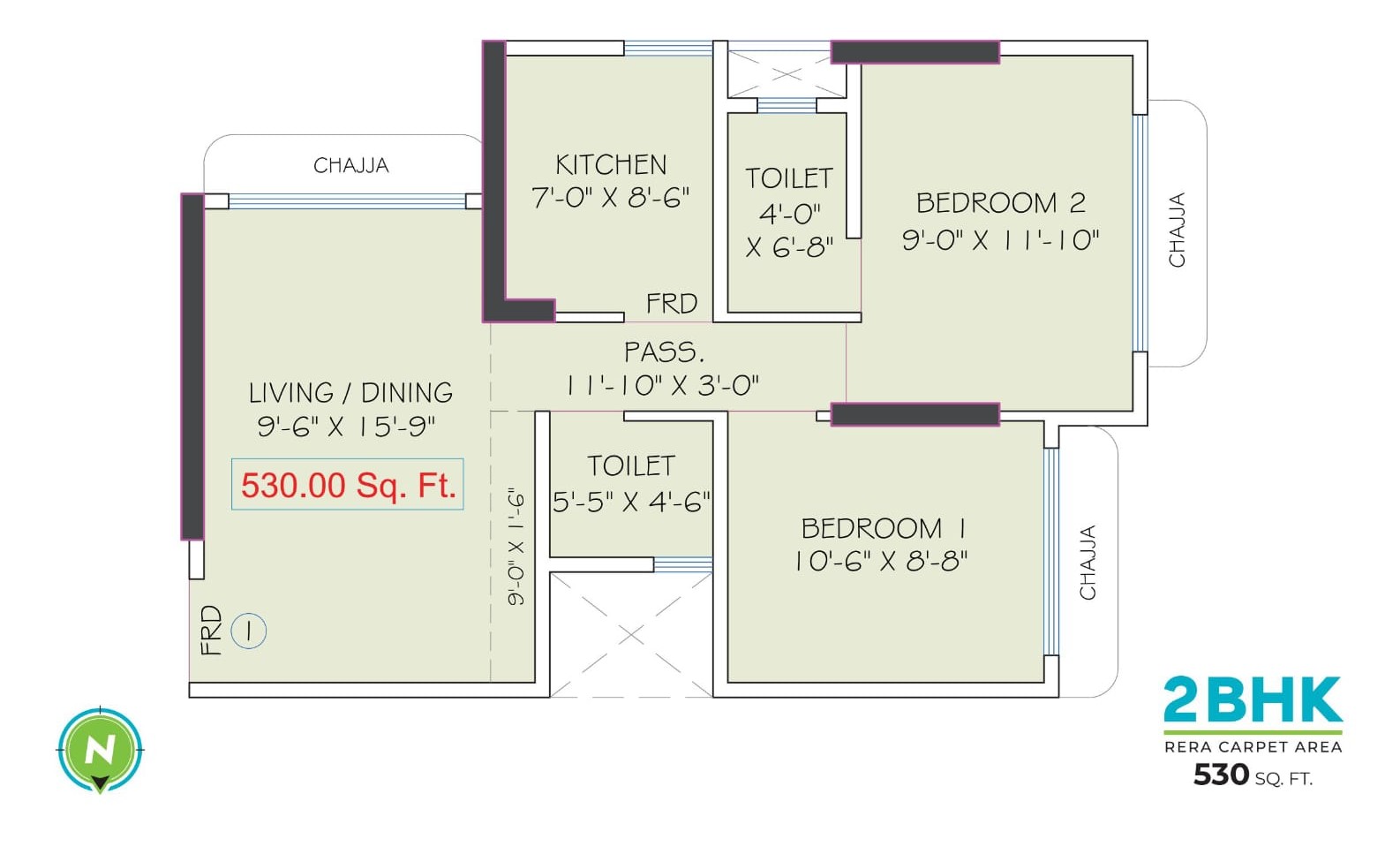 Unit Plan
