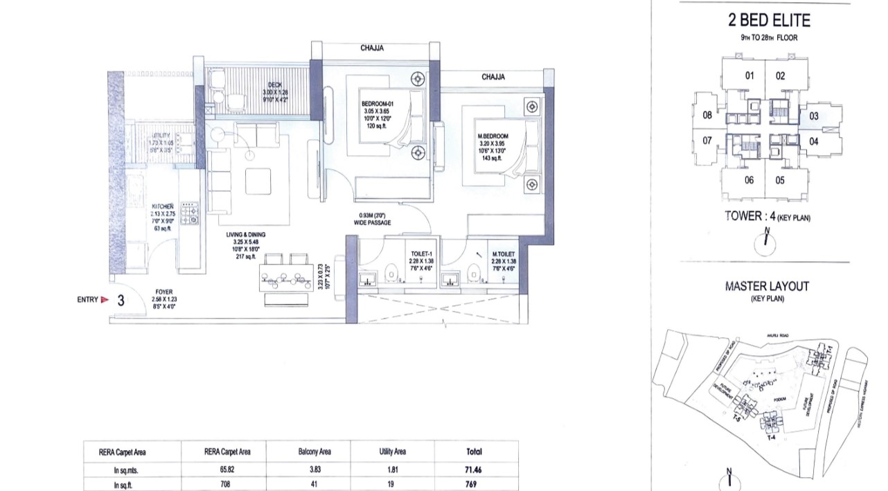 Unit Plan