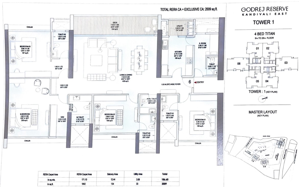 Unit Plan