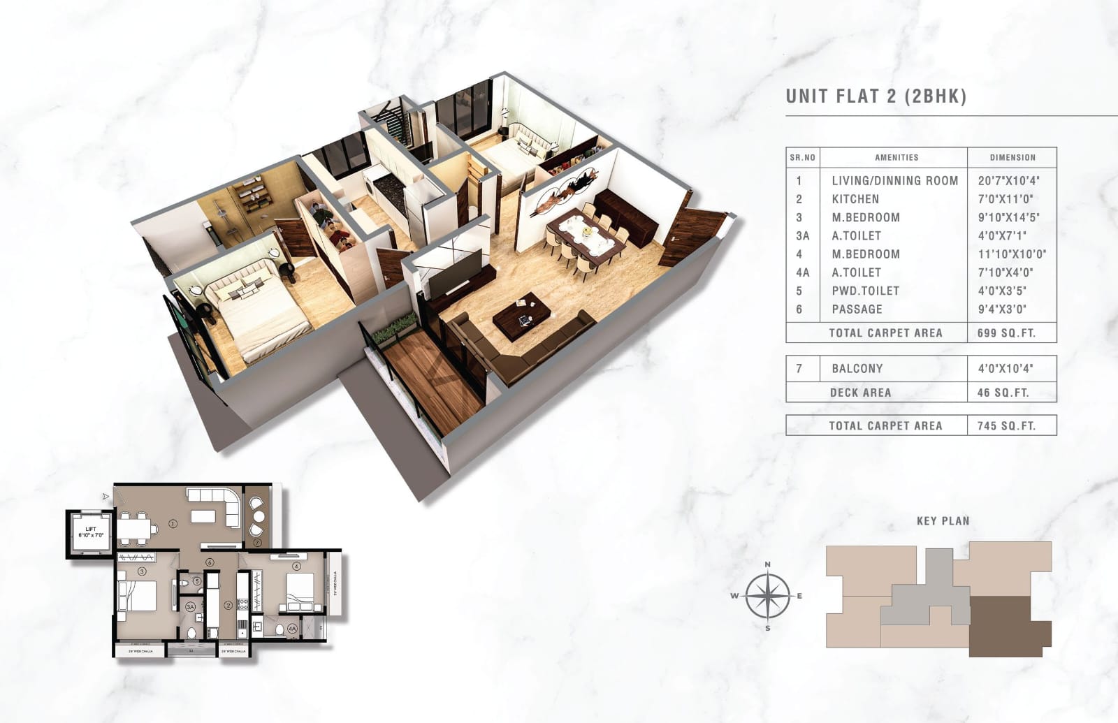 Unit Plan