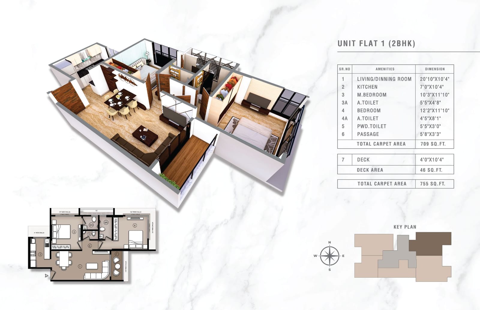 Unit Plan