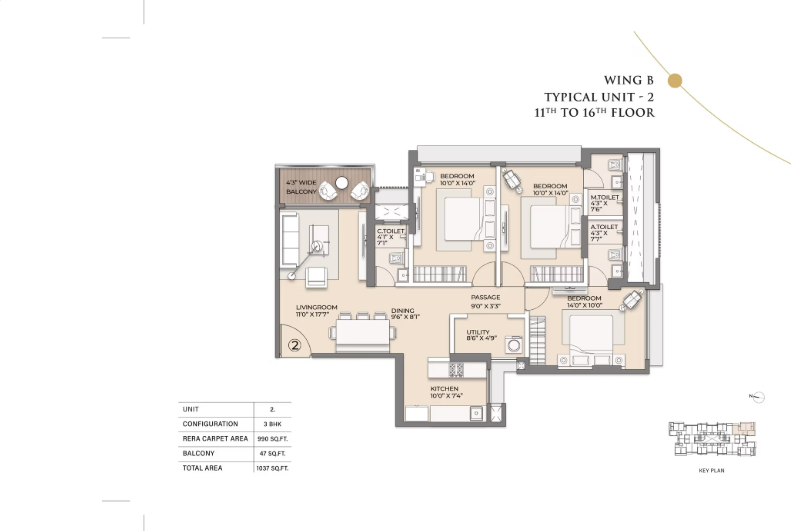 Unit Plan