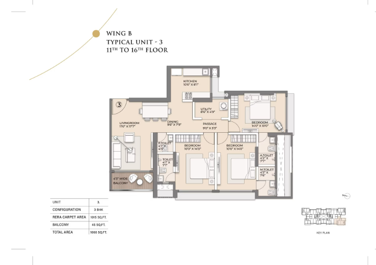 Unit Plan