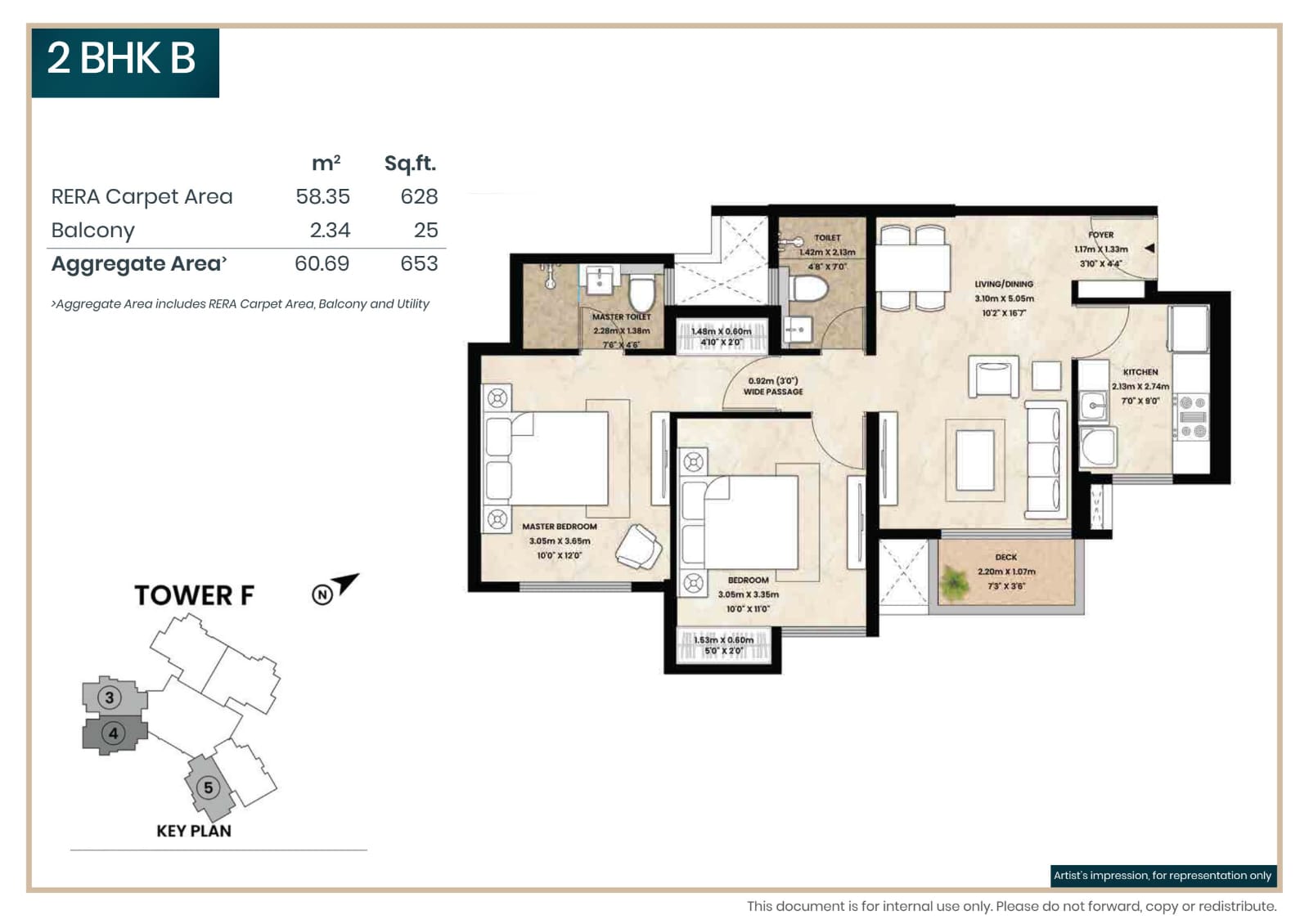 Unit Plan
