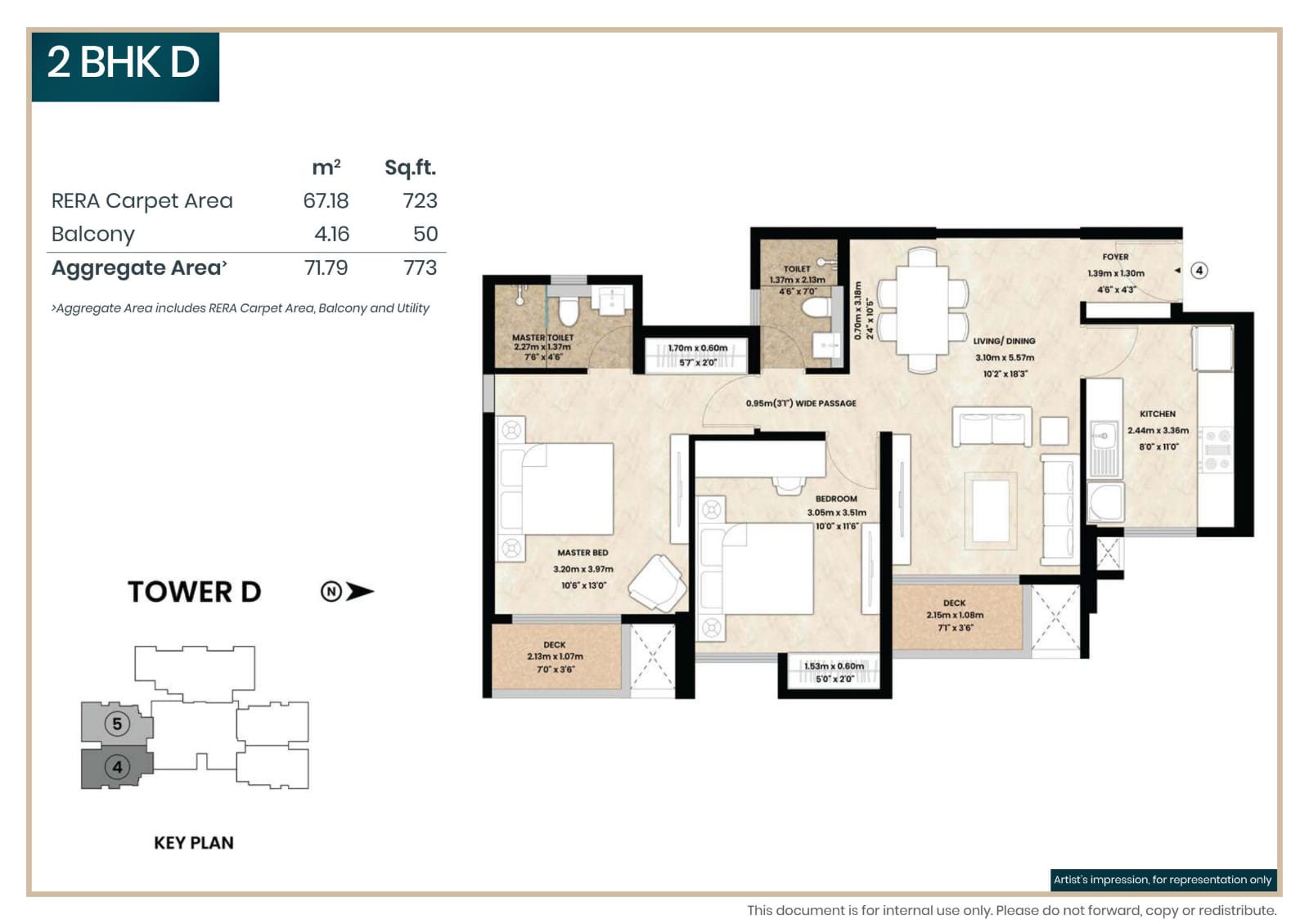 Unit Plan