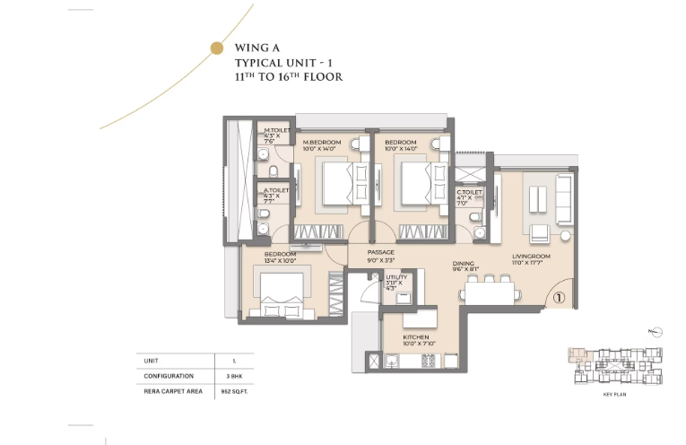 Unit Plan
