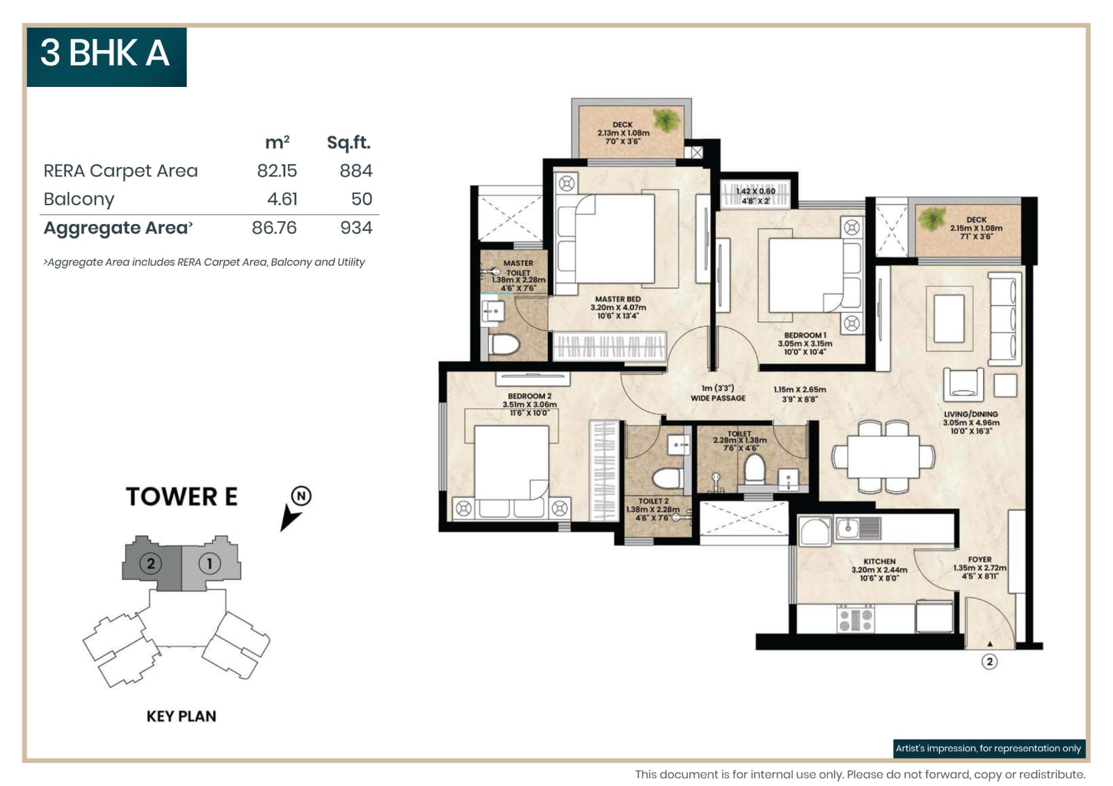 Unit Plan
