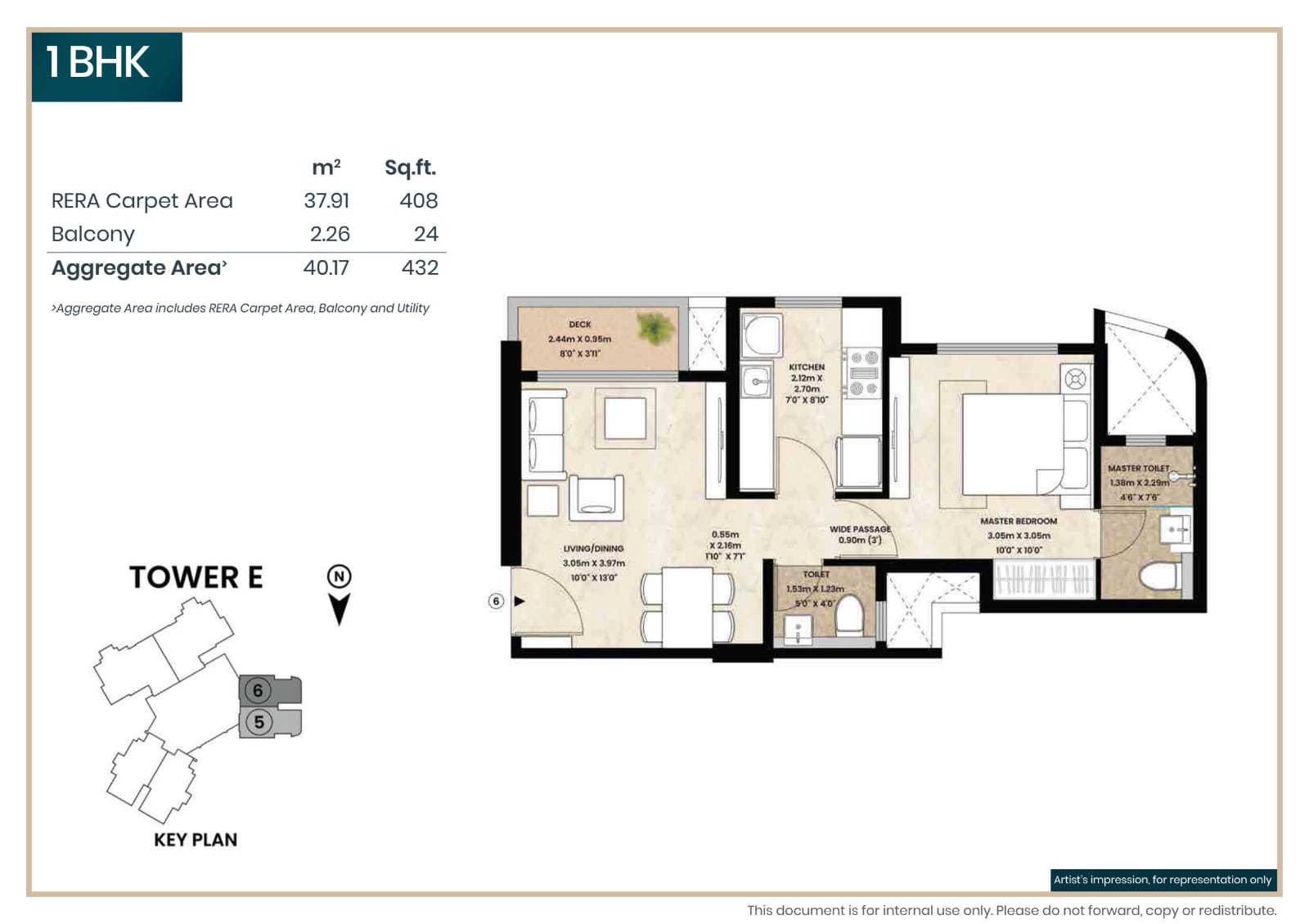 Unit Plan