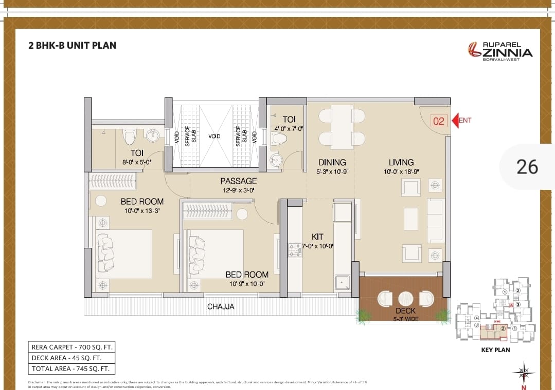 Unit Plan