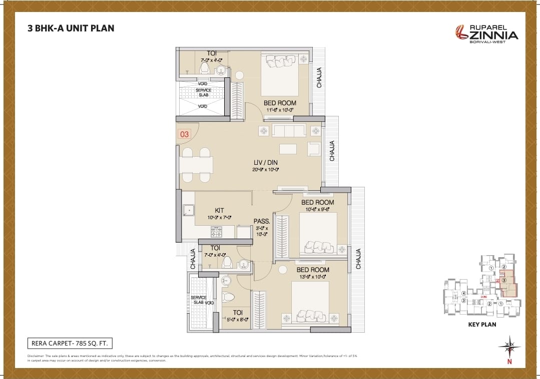Unit Plan