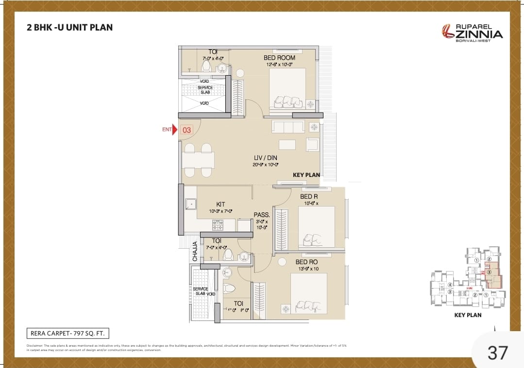 Unit Plan